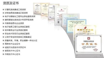 智能建筑新篇章 電子官房系統集成與傳統智能化升級之路